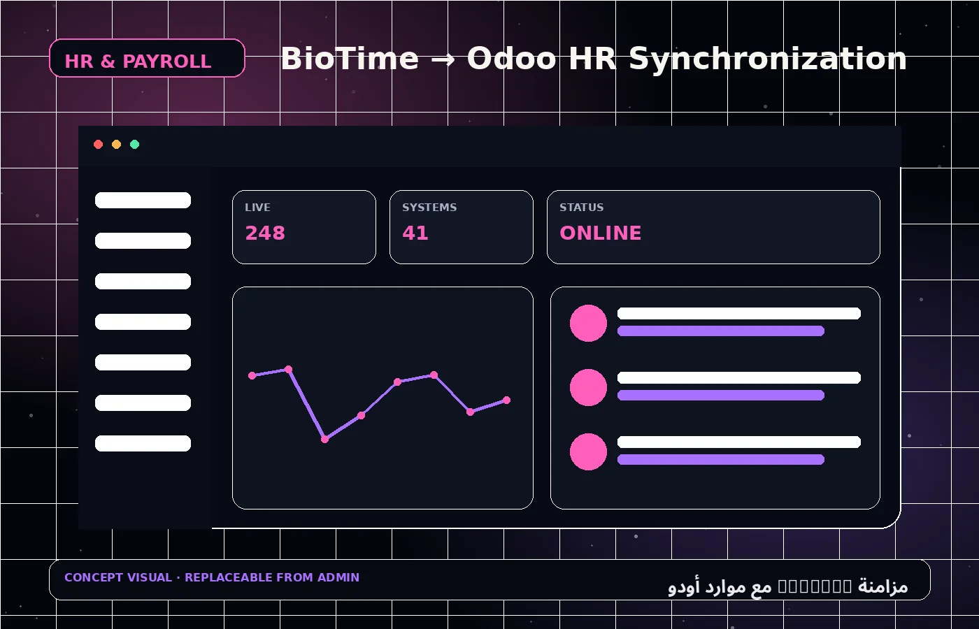 BioTime → Odoo HR Synchronization 2