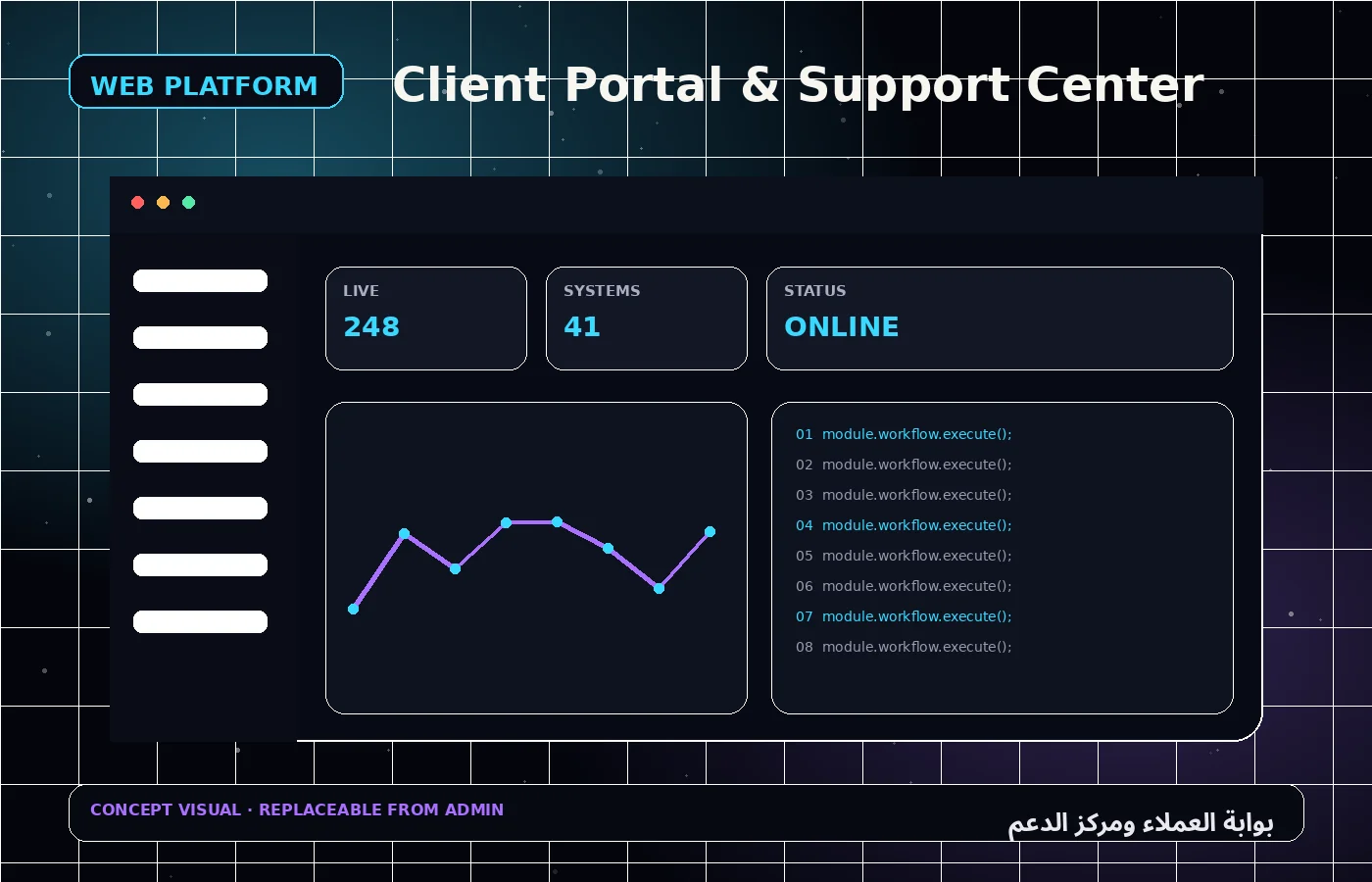بوابة العملاء ومركز الدعم 1
