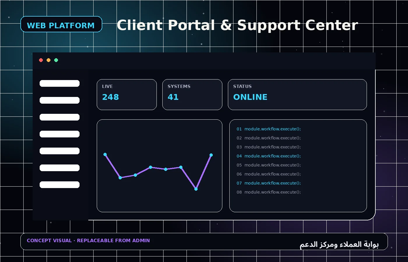 بوابة العملاء ومركز الدعم 2