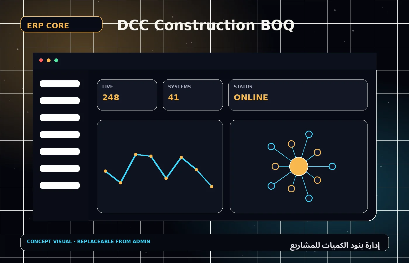 إدارة بنود الكميات للمشاريع 2