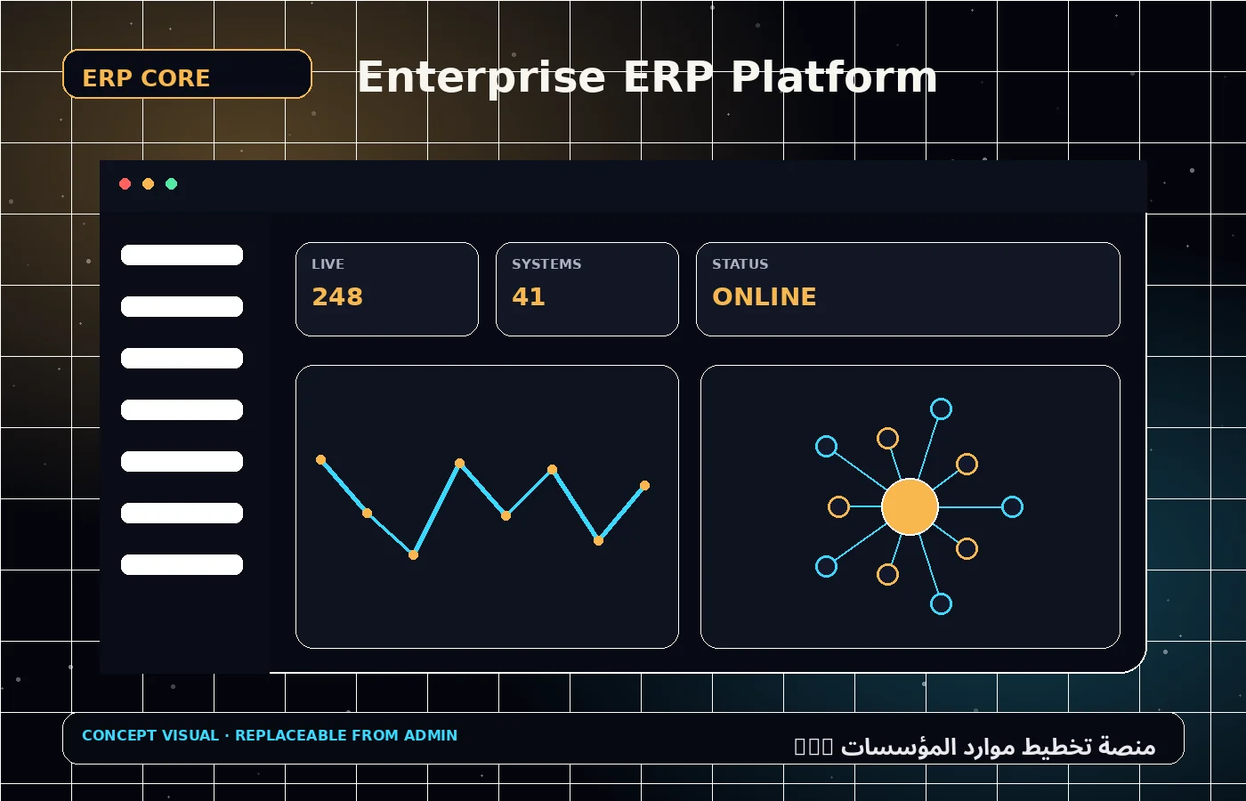 منصة تخطيط موارد المؤسسات ERP 1