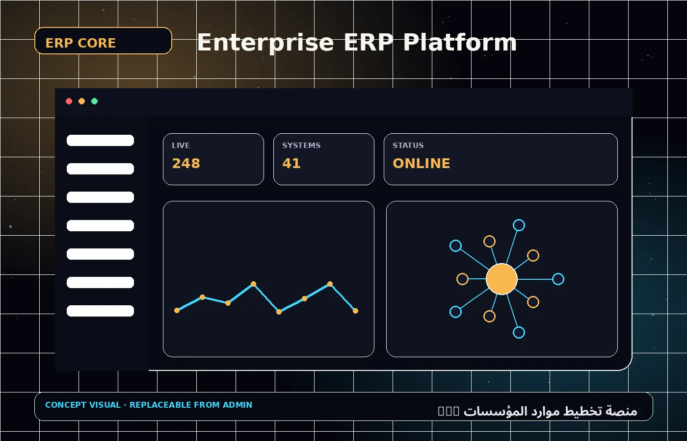 منصة تخطيط موارد المؤسسات ERP 2
